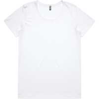 Read Printibly Reviews